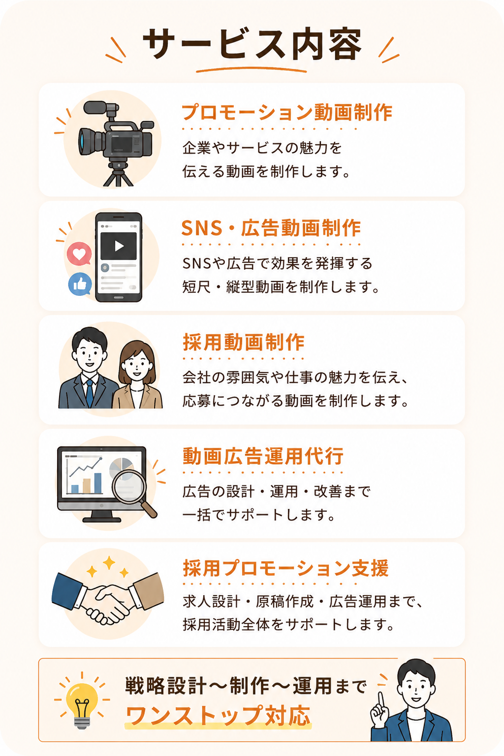 サービス内容
